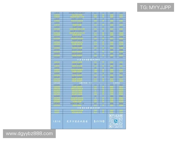 皇家马德里最新西甲联赛完整赛程一览